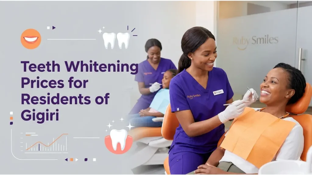 Teeth Whitening Prices